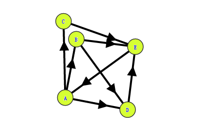 图1-6